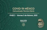 COVID-19 MÉXICO Comunicado Técnico Diario