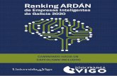 de Empresas Inteligentes de Galicia 2020 - ZFV