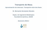 Transporte de Masa - amyd.quimica.unam.mx