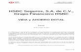 HSBC Seguros, S.A. de C.V., Grupo Financiero HSBC