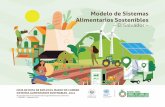Modelo de Sistemas Alimentarios Sostenibles