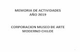 MEMORIA DE ACTIVIDADES AÑO 2019 CORPORACION MUSEO DE …