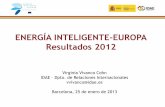 ENERGÍA INTELIGENTE-EUROPA Resultados 2012