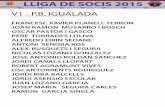 LLIGA DE SOCIS 2015 - FC Barcelona