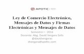 Ley de Comercio Electrónico, Mensajes de Datos y Firmas ...
