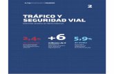 TRÁFICO Y SEGURIDAD VIAL - navarra.es