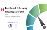 Benchmark & Ranking