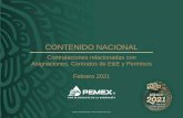 Presentación de PowerPoint - Pemex