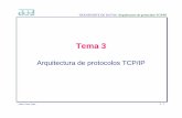3-Arquitectura de protocolos TCP-IP