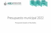 Presupuesto municipal 2022