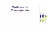 Modelos de Propagación - eduvirtual.cuc.edu.co