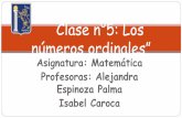 Asignatura: Matemática Profesoras: Alejandra Espinoza ...