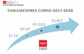EVALUACIONES CURSO 2017-2018 - ECMADRID
