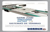SERIE 2200 - Dorner Conveyors