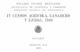 IV Censos Agrícola Ganadero y Ejidal 1960 : Nayarit
