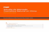 Estudio de Mercado Cosmética Natural en China