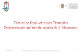 Presentación de PowerPoint - Federação Portuguesa de ...