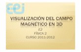 VISUALIZACIÓN DEL CAMPO MAGNÉTICO EN 3D