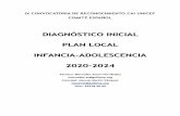 DIAGNÓSTICO INICIAL PLAN LOCAL INFANCIA-ADOLESCENCIA 2020-2024