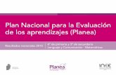Plan Nacional para la Evaluación de los aprendizajes (Planea)