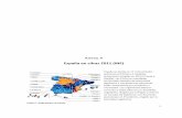 Anexo A España en cifras 2011 (INE)