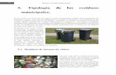 5. Tipología de los residuos municipales.
