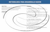 METODOLOGÍA PARA DESARROLLO KAIZEN