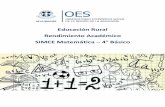 Educación Rural Rendimiento Académico SIMCE Matemática 4 ...