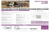 VM 330 6x4R 32T 2020 (VTCM0031 ED02) - Volvo Trucks