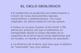EL CICLO GEOLÓGICO