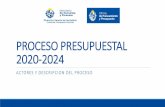 PROCESO PRESUPUESTAL 2021-2025