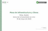 Mesa de Infraestructura y Obras - Autoridad del Centro ...