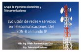 Evolución de redes y servicios en Telecomunicaciones: Del ...