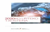 2020KO URTEKO TXOSTENA - informeanual.tecnalia.com
