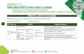 CRONOGRAMA DE ACTIVIDADES: DISTRIBUCIÓN DE MESAS Y ...