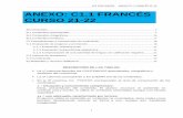 ANEXO: C1.1 FRANCÉS CURSO 21-22