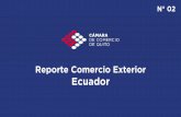 Reporte Comercio Exterior Ecuador