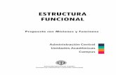 ESTRUCTURA FUNCIONAL - Secretaría de Planeamiento y ...