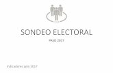 SONDEO ELECTORAL - CIGP – Consultora de Imagen y ...
