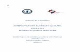 ADMINISTRACIÓN ALVARADO QUESADA 2018-2022 Informe de ...
