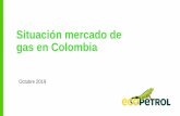 Situación mercado de gas en Colombia