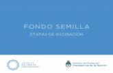 FONDO SEMILLA - produccion.gob.ar
