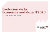Evolución de la Economía andaluza IT2020