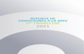REPORTE DE VARIACIONES A LA BMV 3 TRIMESTRE 2021
