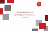 PRINCIPALES CIFRAS DEL SISTEMA EDUCATIVO ESTATAL 2016 …