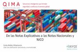De las Notas Explicativas a las Notas Nacionales y NICO
