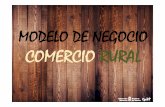 COMERCIO RURAL - navarra.es