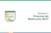 Anexo 1 Proceso de Matrícula 2021 - San Agustín de ...