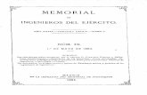 Revista Memorial de Ingenieros del Ejercito 18840501