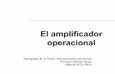 El amplificador operacional Amplificador operacional ideal